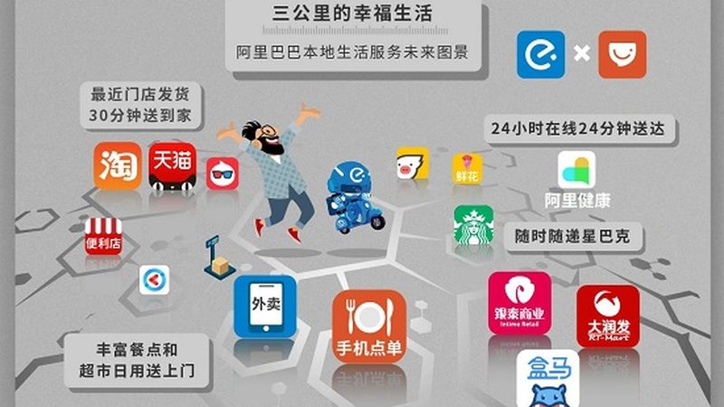 上海厨房管道疏通，如何选择优质品牌及合理报价