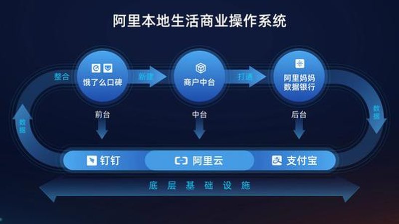 办公楼搬迁：如何合理规划工位，提高办公效率**